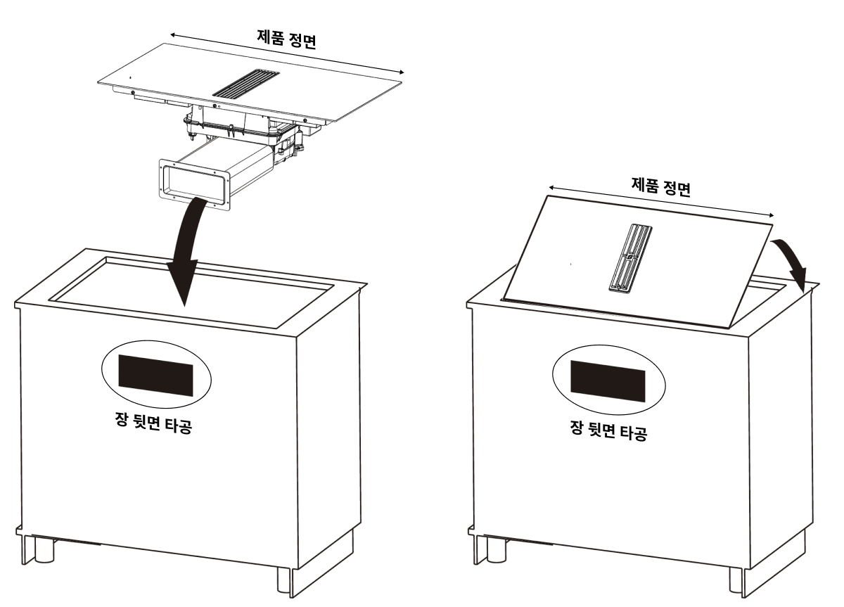 후면 타공부에 맞추어 제품을 설치하는 과정